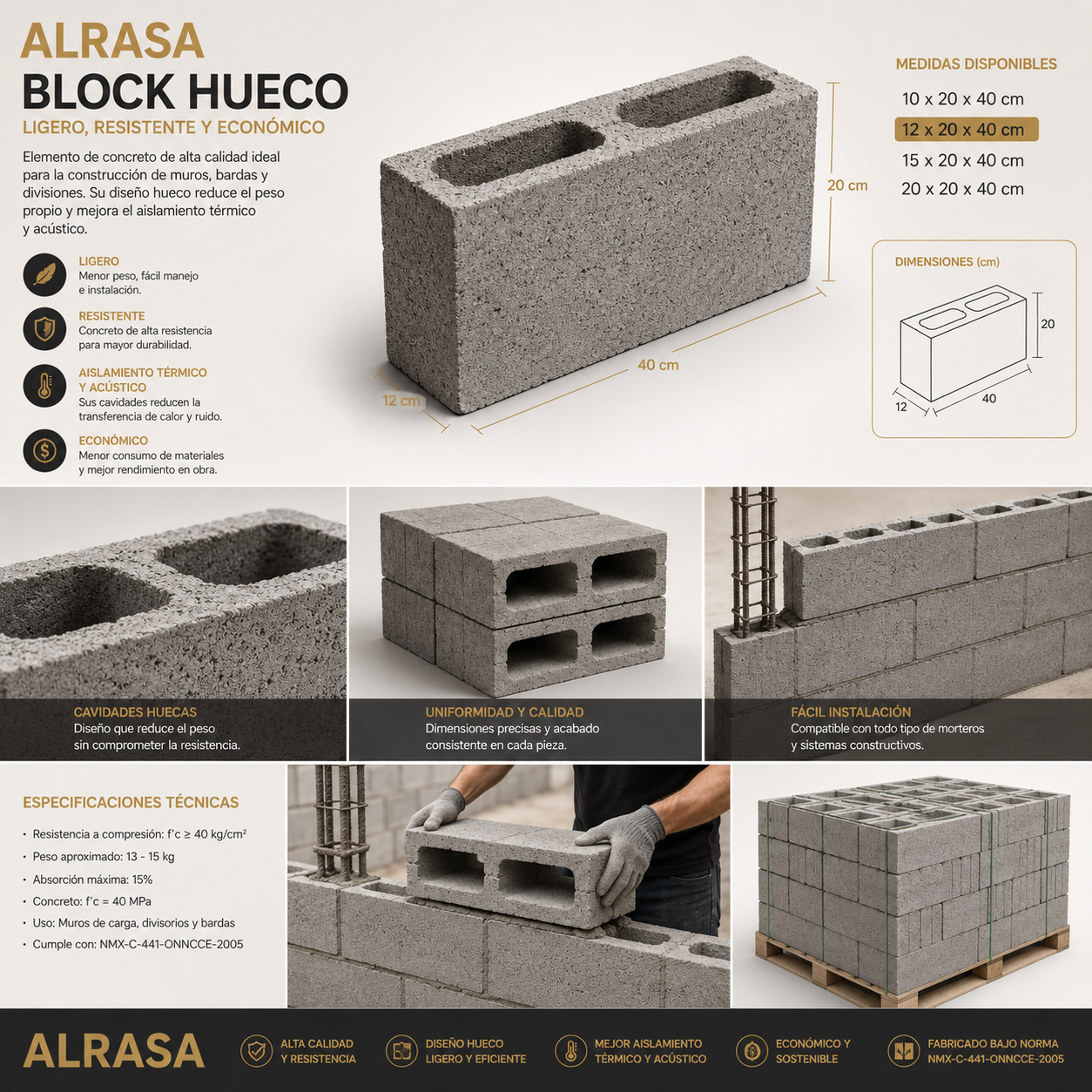 Block Hueco 12x20x40 cm | Construcción Rápida | Muro Económico | Alrasa